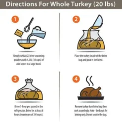 Capital Bbq BBQ Accessories Magic Creations Turkey Brine Kit