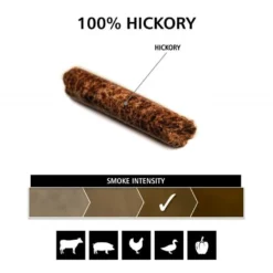 Broil King 100% Hickory Pellets (20 Lb.) - 63920 BBQ Accessories