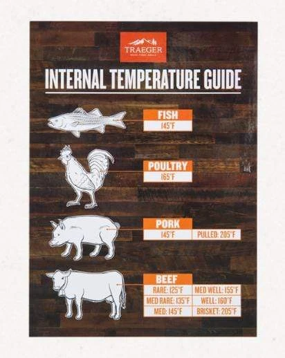 Traeger Canada BBQ Accessories Traeger Internal Temperature Guide Magnet - BAC462 1 Traeger Canada BBQ Accessories Traeger Internal Temperature Guide Magnet - BAC462