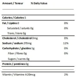 Ted Reader BBQ Rub - Bollywood Bone Dust (302G) BBQ Accessories