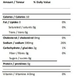 BBQ Accessories Ted Reader BBQ Rub - Bonedust Steak (298G)