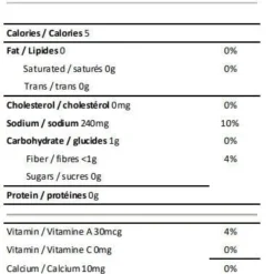 Ted Reader BBQ Rub - Original Bone Dust (286G)