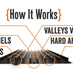 Parts GrillGrate 13.75