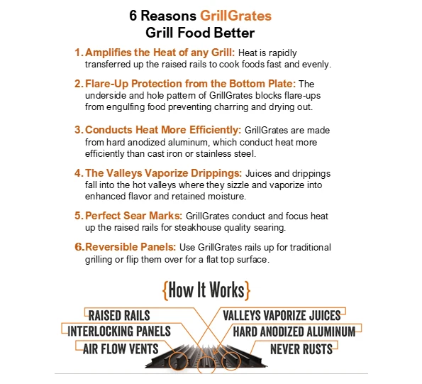 GrillGrate Set - Weber Genesis II Parts 4 GrillGrate Set - Weber Genesis II Parts